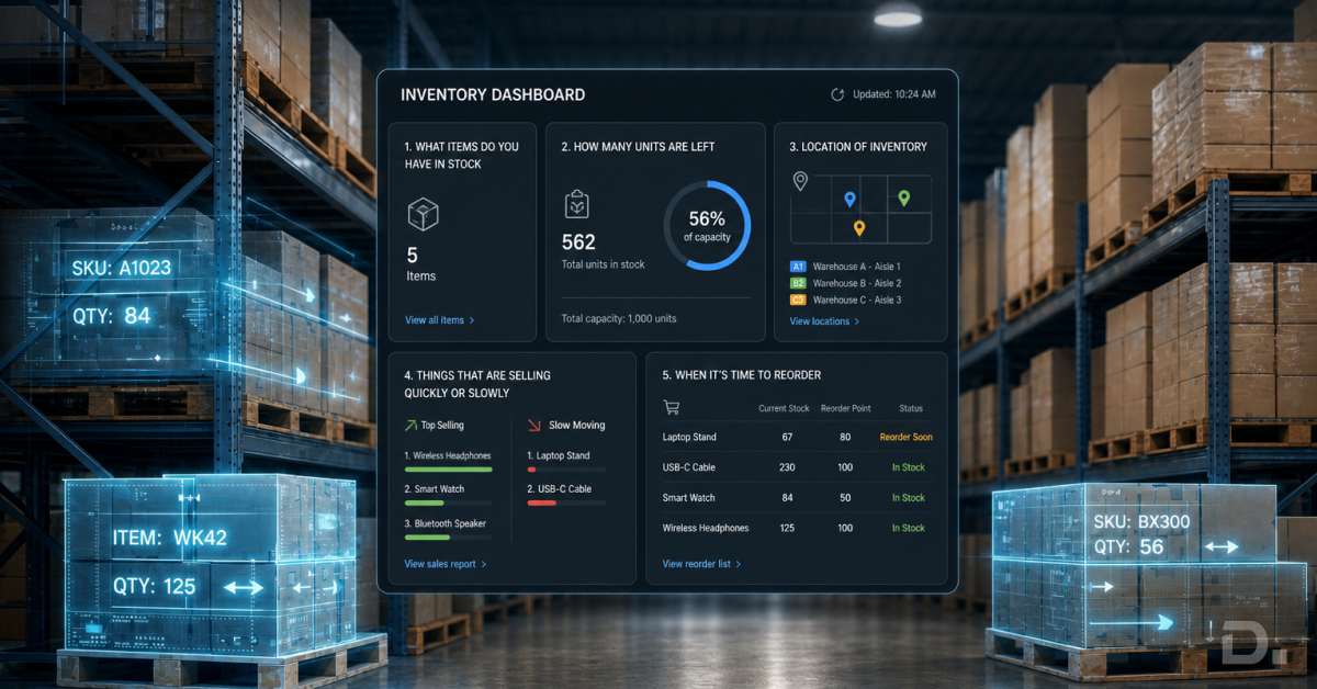Inventory Tracking Software for Small Business in Canada | 2026